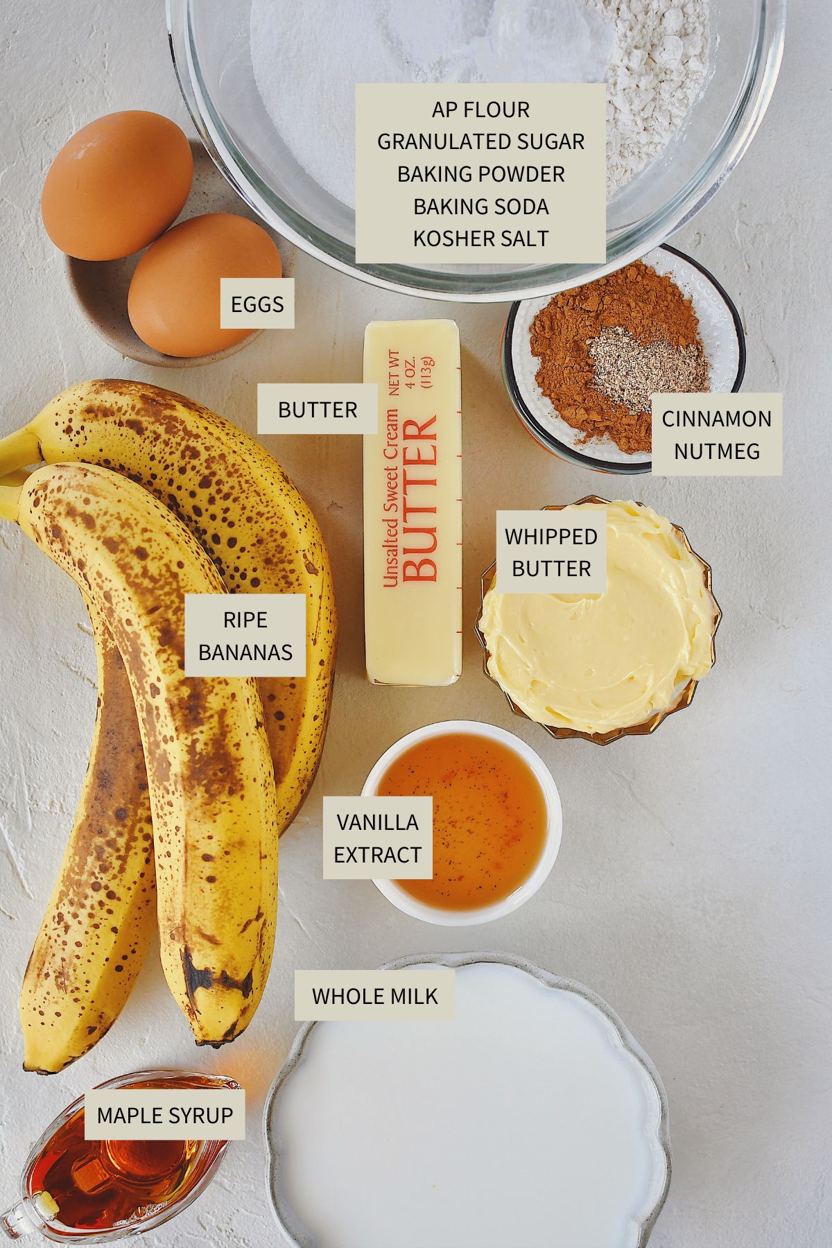 Ingredients needed to make Banana Pancakes.
