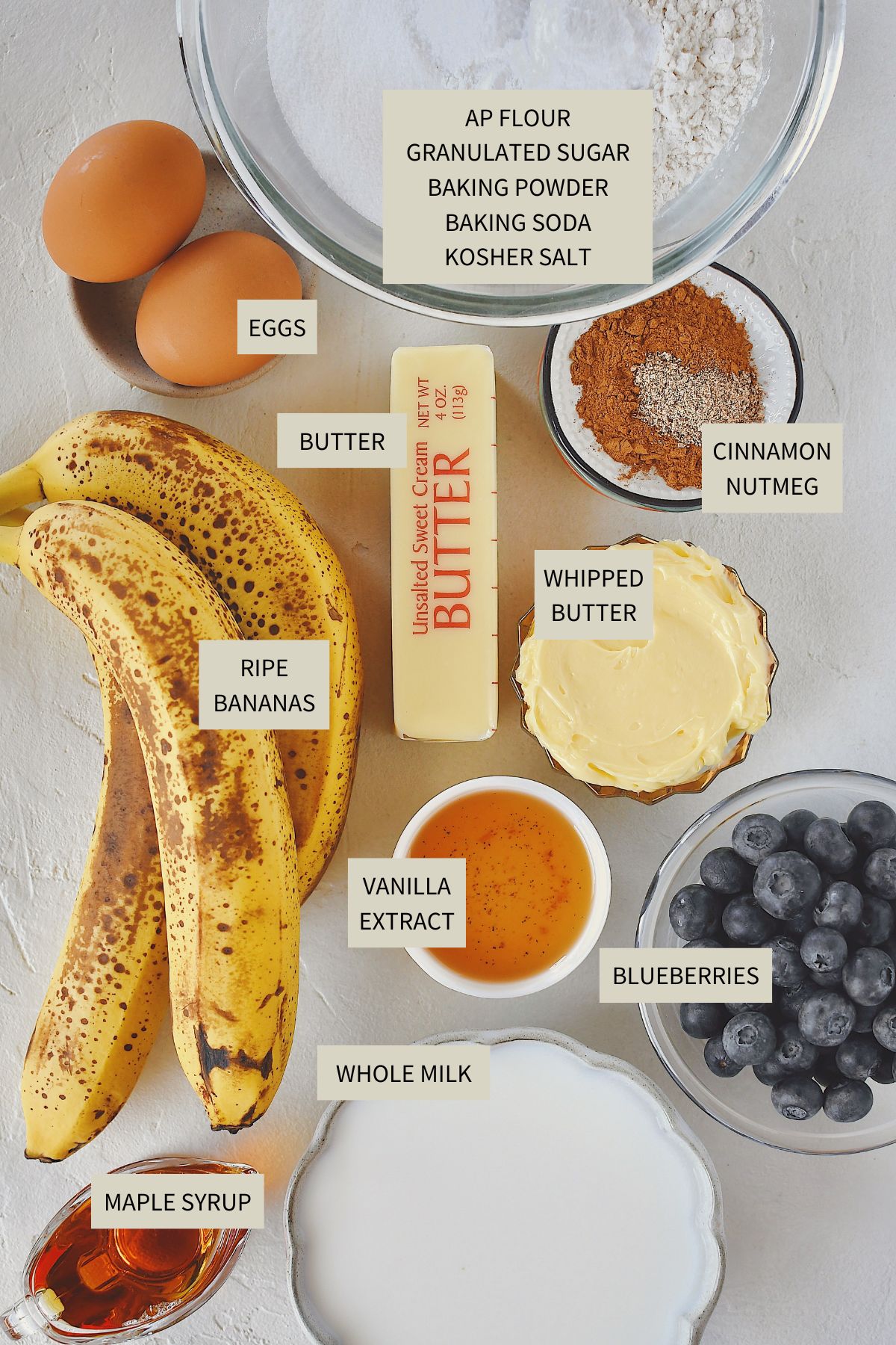 Ingredients needed to make Blueberry Banana Pancakes.