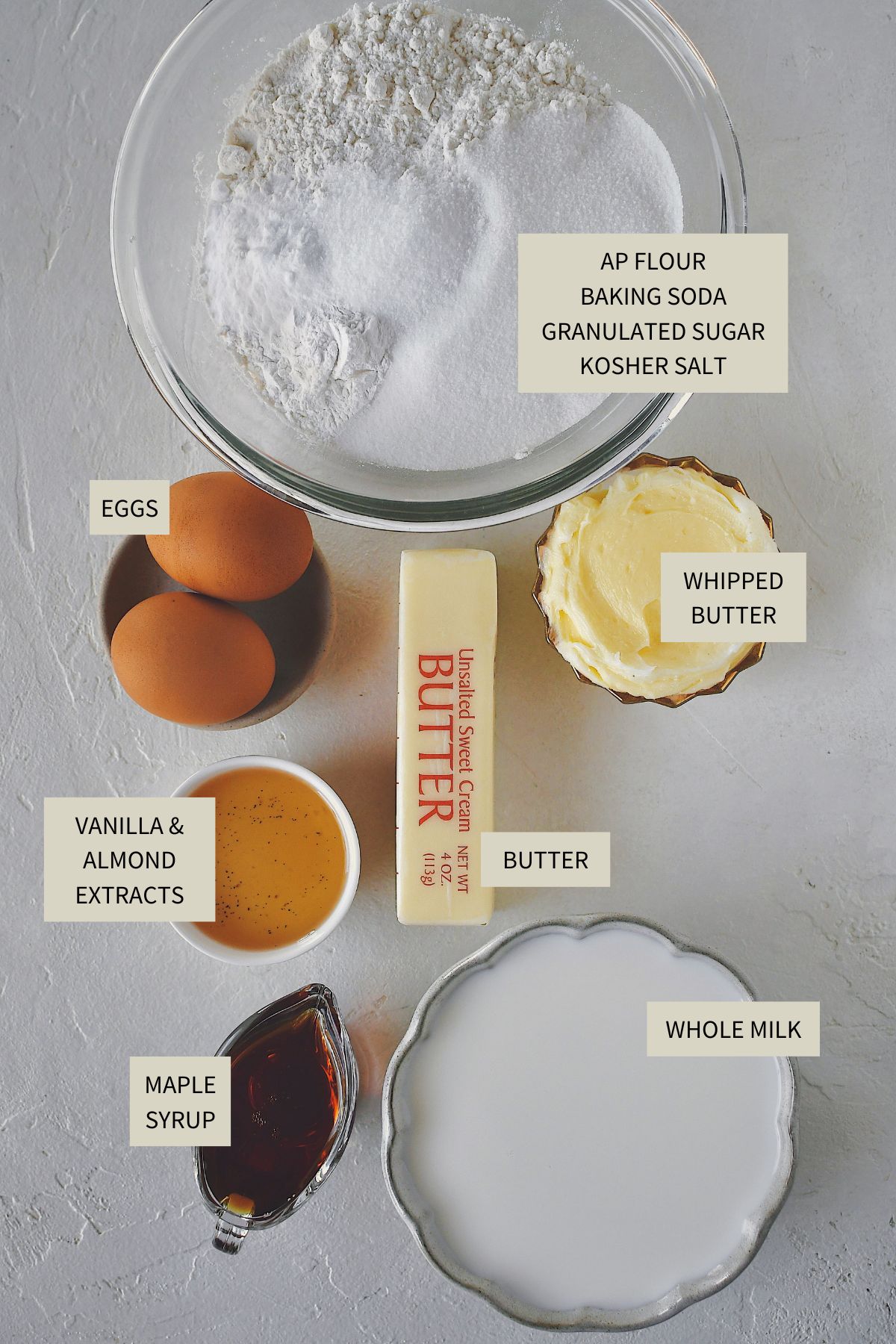 Ingredients needed to make Fluffy Pancakes.